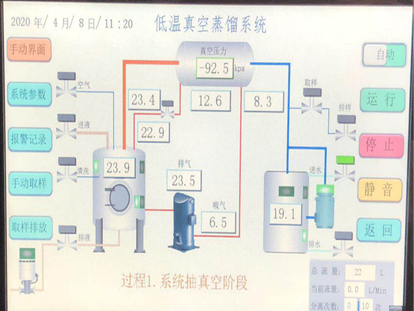 低溫蒸發(fā)濃縮設備